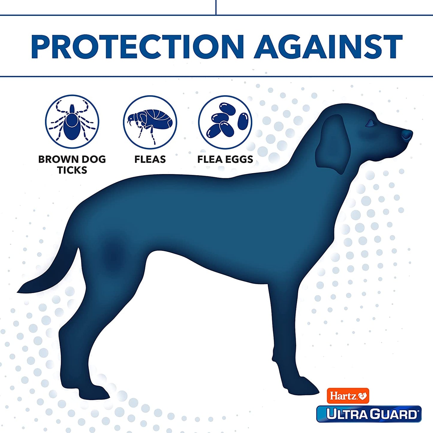 Ultraguard Pro Triple Action Flea & Tick Shampoo for Dogs, Conditioning Formula, 18Oz Bottle