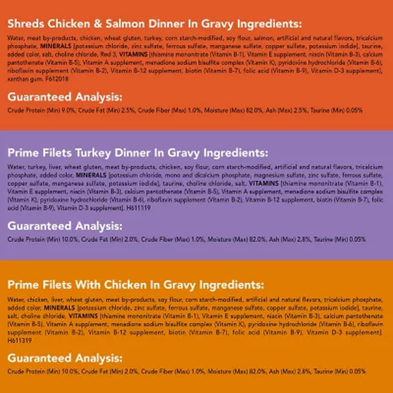 Purina Friskies Wet Cat Food, Gravy Pleasers Variety Pack (5.5 Oz., 60 Ct.)