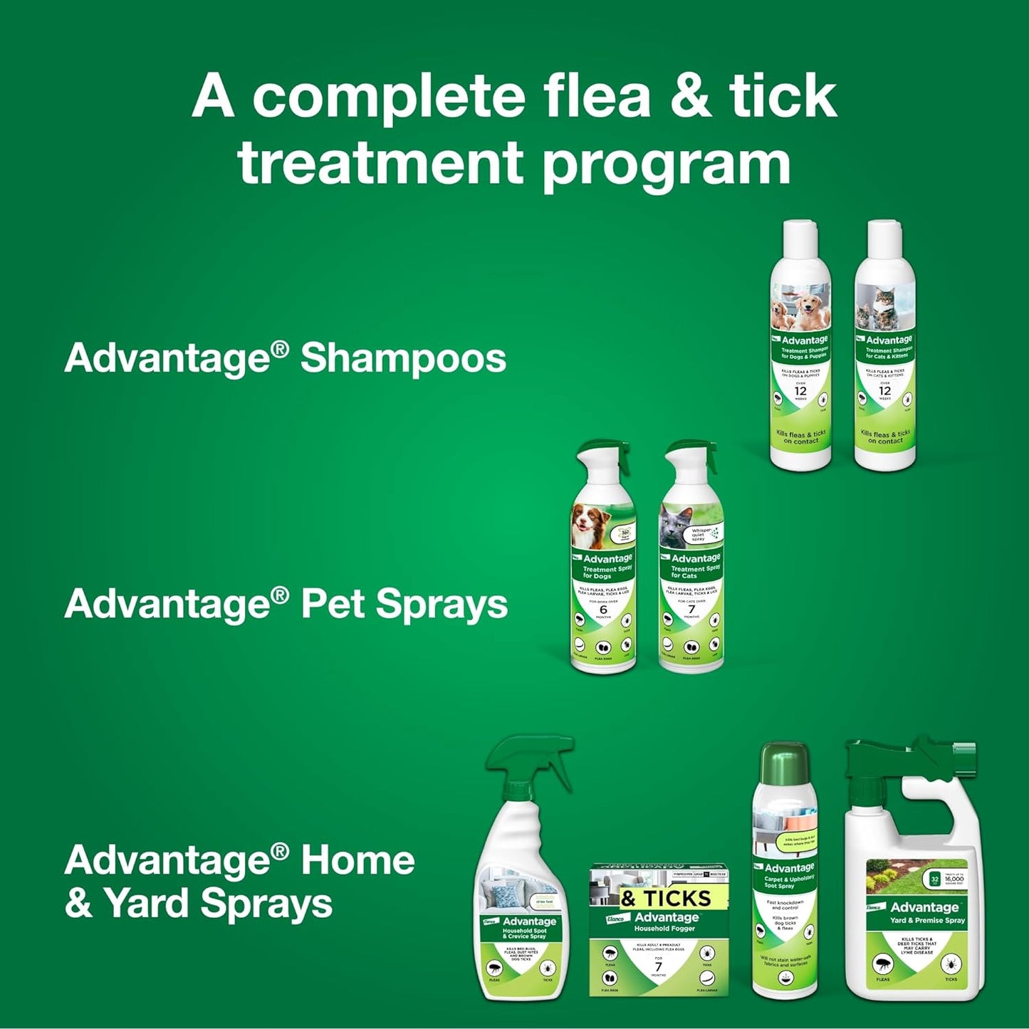 Advantage Flea and Tick Treatment Shampoo for Cats and Kittens, 8 Oz