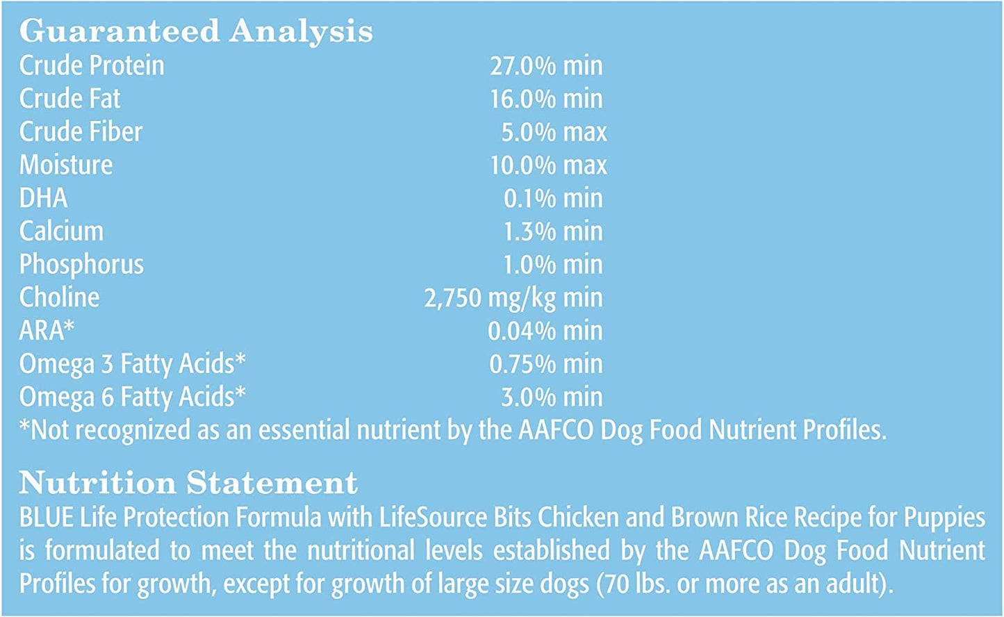 Blue Buffalo Life Protection Formula Natural Puppy Dry Dog Food, Chicken and Brown Rice 5-Lb Trial Size Bag